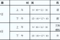 重磅！《2022年陜西省普通高等學(xué)校招生工作實(shí)施辦法》發(fā)布縮略圖