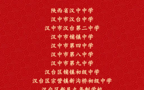 點(diǎn)贊！漢臺(tái)表彰一批教育戰(zhàn)線(xiàn)優(yōu)秀個(gè)人、先進(jìn)單位縮略圖