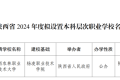 陜西擬新增一所本科院?？s略圖