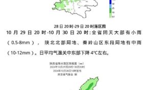 漢中雨水在路上，時(shí)間→縮略圖