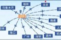 新增航線！漢中機場航班換季啦→縮略圖