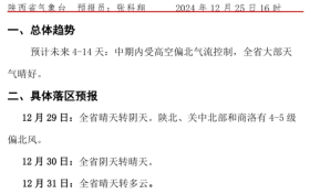 陜西省氣象臺12月25日16時發(fā)布中期天氣預報縮略圖